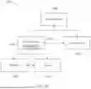 Fig. 71 - SYSTEM AND METHOD FOR IDENTIFYING TRANSDIAGNOSTIC FEATURES SHARED ACROSS MENTAL HEALTH DISORDERS