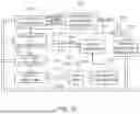 Fig. 76 - SYSTEM AND METHOD FOR IDENTIFYING TRANSDIAGNOSTIC FEATURES SHARED ACROSS MENTAL HEALTH DISORDERS