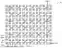 Fig. 28 - ACTIVE CONTROL OF LIGHT EMITTING DIODES AND LIGHT EMITTING DIODE DISPLAYS