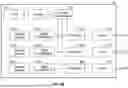 Fig. 40 - ACTIVE CONTROL OF LIGHT EMITTING DIODES AND LIGHT EMITTING DIODE DISPLAYS