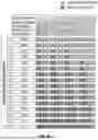 Fig. 45 - ACTIVE CONTROL OF LIGHT EMITTING DIODES AND LIGHT EMITTING DIODE DISPLAYS