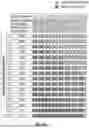 Fig. 46 - ACTIVE CONTROL OF LIGHT EMITTING DIODES AND LIGHT EMITTING DIODE DISPLAYS