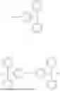 Fig. 08 - METHOD OF SOLVENT-FREE MANUFACTURING OF COMPOSITE ELECTRODES INCORPORATING RADIATION CURABLE BINDERS