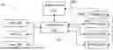 Fig. 01 - Modular electrical energy storage with fault protection