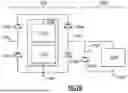 Fig. 08 - MULTIPLE SUPPLY LEVEL AREA REDUCTION USING ELECTROSTATIC DISCHARGE SHARING