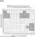 Fig. 07 - METHOD OF JOINT USER ACTIVITY DETECTION AND CHANNEL INFORMATION ESTIMATION IN EXTRA-LARGE MIMO (XL-MIMO) SYSTEMS WITH NON-STATIONARITIES