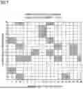 Fig. 08 - METHOD OF JOINT USER ACTIVITY DETECTION AND CHANNEL INFORMATION ESTIMATION IN EXTRA-LARGE MIMO (XL-MIMO) SYSTEMS WITH NON-STATIONARITIES