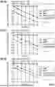 Fig. 09 - METHOD OF JOINT USER ACTIVITY DETECTION AND CHANNEL INFORMATION ESTIMATION IN EXTRA-LARGE MIMO (XL-MIMO) SYSTEMS WITH NON-STATIONARITIES