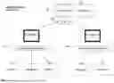 Fig. 02 - STORING CRYPTOGRAPHIC KEYS SECURELY