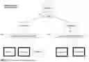 Fig. 03 - STORING CRYPTOGRAPHIC KEYS SECURELY