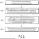 Fig. 07 - LOW-ENTROPY MASKING FOR CRYPTOGRAPHY