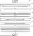 Fig. 01 - DYNAMIC SCALING OF EDGE FORWARDING ELEMENTS BASED ON PREDICTED METRICS OF MACHINE AND UPLINK INTERFACE USAGE IN A SOFTWARE DEFINED DATACENTER