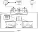 Fig. 02 - DYNAMIC SCALING OF EDGE FORWARDING ELEMENTS BASED ON PREDICTED METRICS OF MACHINE AND UPLINK INTERFACE USAGE IN A SOFTWARE DEFINED DATACENTER