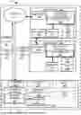 Fig. 01 - ZONED MESH NETWORK ISOLATION