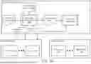 Fig. 03 - SYSTEM AND METHOD FOR MANAGEMENT OF SYSTEM VULNERABILITIES