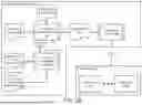Fig. 04 - SYSTEM AND METHOD FOR MANAGEMENT OF SYSTEM VULNERABILITIES