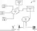 Fig. 02 - SHARING CONTENT ACROSS VIDEOCONFERENCING SUB-MEETINGS