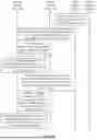Fig. 18 - CONTENT MANAGEMENT METHOD, ELECTRONIC DEVICE, AND SYSTEM