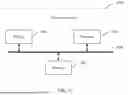 Fig. 31 - CONTENT MANAGEMENT METHOD, ELECTRONIC DEVICE, AND SYSTEM