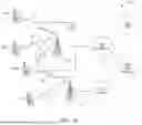 Fig. 02 - PROCEDURE ENABLING CONFIGURATION OF PC5 COMMUNICATION PARAMETERS FOR ADVANCED VEHICLE TO EVERYTHING (V2X) SERVICES