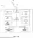 Fig. 03 - PROCEDURE ENABLING CONFIGURATION OF PC5 COMMUNICATION PARAMETERS FOR ADVANCED VEHICLE TO EVERYTHING (V2X) SERVICES