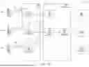 Fig. 04 - PROCEDURE ENABLING CONFIGURATION OF PC5 COMMUNICATION PARAMETERS FOR ADVANCED VEHICLE TO EVERYTHING (V2X) SERVICES