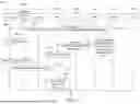 Fig. 08 - PROCEDURE ENABLING CONFIGURATION OF PC5 COMMUNICATION PARAMETERS FOR ADVANCED VEHICLE TO EVERYTHING (V2X) SERVICES