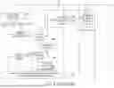 Fig. 13 - PROCEDURE ENABLING CONFIGURATION OF PC5 COMMUNICATION PARAMETERS FOR ADVANCED VEHICLE TO EVERYTHING (V2X) SERVICES