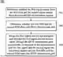 Fig. 01 - ELECTRONIC DEVICE AND METHOD OF WIRELESS COMMUNICATION