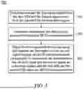 Fig. 04 - ELECTRONIC DEVICE AND METHOD OF WIRELESS COMMUNICATION