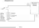 Fig. 06 - System, method, and apparatus for providing dynamic, prioritized spectrum management and utilization