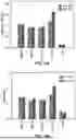 Fig. 07 - SUBSTRATES FOR PLANT GROWTH AND INFRASTRUCTURE