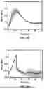 Fig. 10 - SUBSTRATES FOR PLANT GROWTH AND INFRASTRUCTURE