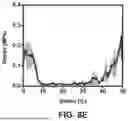 Fig. 11 - SUBSTRATES FOR PLANT GROWTH AND INFRASTRUCTURE