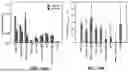 Fig. 13 - SUBSTRATES FOR PLANT GROWTH AND INFRASTRUCTURE