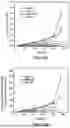 Fig. 16 - SUBSTRATES FOR PLANT GROWTH AND INFRASTRUCTURE