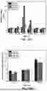 Fig. 18 - SUBSTRATES FOR PLANT GROWTH AND INFRASTRUCTURE
