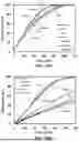 Fig. 19 - SUBSTRATES FOR PLANT GROWTH AND INFRASTRUCTURE