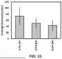 Fig. 27 - SUBSTRATES FOR PLANT GROWTH AND INFRASTRUCTURE