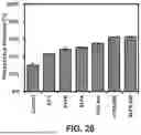 Fig. 31 - SUBSTRATES FOR PLANT GROWTH AND INFRASTRUCTURE