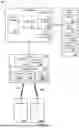 Fig. 03 - BED HAVING USER CONTEXT SENSING FEATURES
