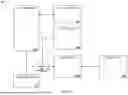 Fig. 06 - BED HAVING USER CONTEXT SENSING FEATURES