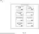 Fig. 16 - BED HAVING USER CONTEXT SENSING FEATURES