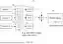 Fig. 08 - SLEEP DETECTION WITH MULTIPLE SENSORS