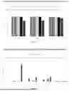 Fig. 09 - PHARMACEUTICAL COMPOSITIONS COMPRISING (S)-4-(4-(4-(((2-(2,6-DIOXOPIPERIDIN-3-YL)-1-OXOISOINDOLIN-4-YL)OXY)METHYL)BENZYL)PIPERAZIN-1-YL)-3-FLUOROBENZONITRILE AND METHODS OF USING THE SAME