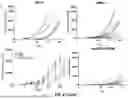 Fig. 63 - COMPOSITIONS AND METHODS FOR TREATMENT OF CANCER