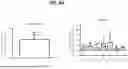 Fig. 83 - COMPOSITIONS AND METHODS FOR TREATMENT OF CANCER