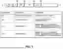 Fig. 02 - ARMED CHIMERIC ONCOLYTIC VIRUSES