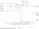Fig. 06 - BREAST MILK DISTRIBUTION SYSTEM AND USES THEREOF