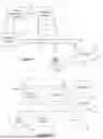 Fig. 02 - BEDSIDE CELL PROCESSING SYSTEM HAVING A REINFUSION SYSTEM